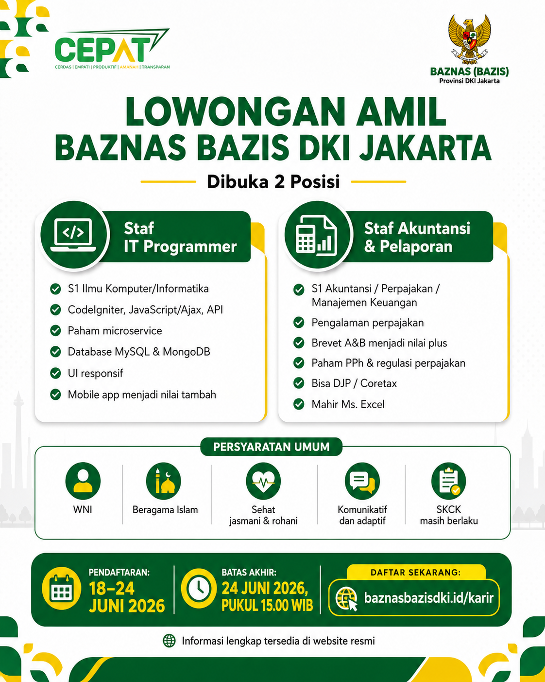 BAZNAS BAZIS DKI Jakarta Buka Lowongan Amil untuk Staf IT Programmer dan Staf Akuntansi-Pelaporan