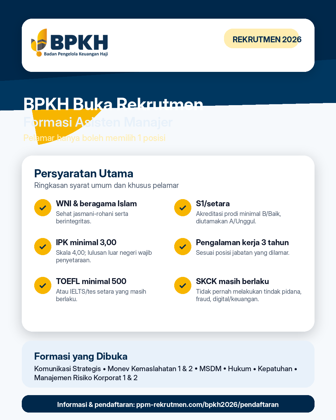 BPKH Buka Rekrutmen Pegawai 2026, Tersedia Formasi Asisten Manajer untuk Berbagai Bidang